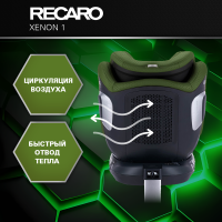 Автокресло Recaro Xenon 1, гр. 0/1/2 (0-25 кг)