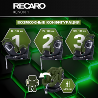 Автокресло Recaro Xenon 1, гр. 0/1/2 (0-25 кг)