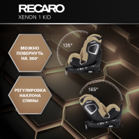 Автокресло Recaro Xenon 1 Kid, гр. 0/1/2 (0-25 кг)