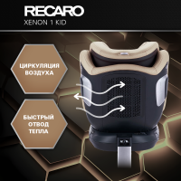Автокресло Recaro Xenon 1 Kid, гр. 0/1/2 (0-25 кг)