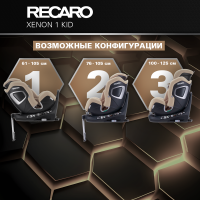 Автокресло Recaro Xenon 1 Kid, гр. 0/1/2 (0-25 кг)