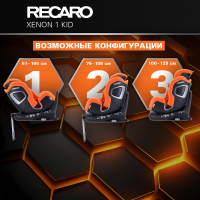 Автокресло Recaro Xenon 1 Kid, гр. 0/1/2 (0-25 кг)