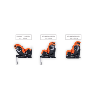 Автокресло Recaro Xenon 1 Kid, гр. 0/1/2 (0-25 кг)
