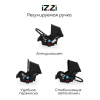 Коляска - трансформер 3 в 1 Izzi