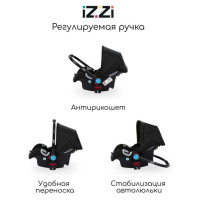Коляска - трансформер 3 в 1 Izzi