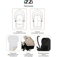 Коляска - трансформер 3 в 1 Izzi