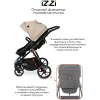 Коляска - трансформер 2 в 1 Izzi