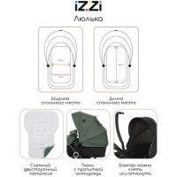Коляска - трансформер 2 в 1 Izzi