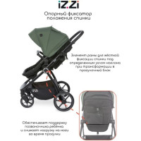 Коляска - трансформер 2 в 1 Izzi