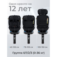 Автокресло Sweet Baby Voyager P12 Pro, гр.0/1/2/3 (0-36 кг)