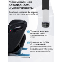 Автокресло Sweet Baby Voyager P12 Pro, гр.0/1/2/3 (0-36 кг)