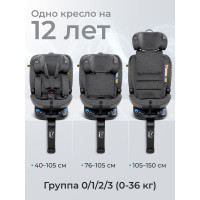 Автокресло Sweet Baby Voyager P12 Pro, гр.0/1/2/3 (0-36 кг)