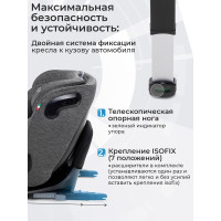 Автокресло Sweet Baby Voyager P12 Pro, гр.0/1/2/3 (0-36 кг)
