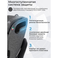 Автокресло Sweet Baby Voyager P12 Pro, гр.0/1/2/3 (0-36 кг)