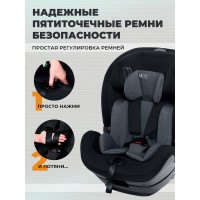 Автокресло Sweet Baby Gravity, гр. 0/1/2/3 (0-36 кг)