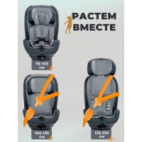 Автокресло Sweet Baby Gravity, гр. 0/1/2/3 (0-36 кг)