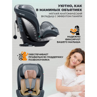 Автокресло Sweet Baby Gravity, гр. 0/1/2/3 (0-36 кг)