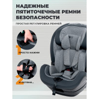 Автокресло Sweet Baby Gravity, гр. 0/1/2/3 (0-36 кг)