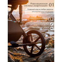 Детская коляска 2 в 1 Sweet Baby SBL Dolce