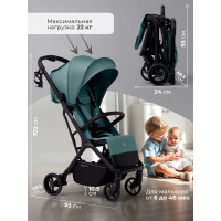 Прогулочная коляска Sweet Baby SBL Aura Basic