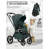 Коляска 2 в 1 Sweet Baby SBL Orso