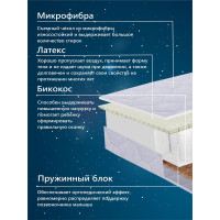 Матрас в кроватку Sweet Baby PRIMAVERA DeLuxe 120х60х12 см