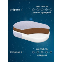 Матрас в кроватку Sweet Baby COCOS DeLuxe овальный р.125x75х12