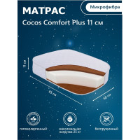 Матрас в кроватку Sweet Baby COCOS Comfor Plus Palermo, Lucia 84X59х11