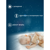 Матрас в кроватку Sweet Baby COCOS Comfort овальный 125X75х10