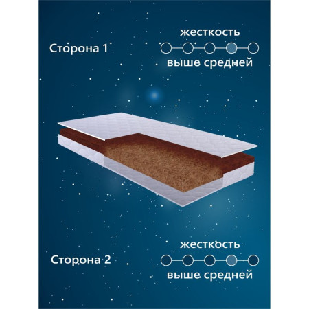 Матрас в кроватку Sweet...