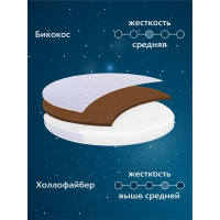Матрас в кроватку Sweet Baby COCOS DeLuxe круглый (d75) 12 см