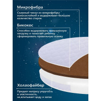 Матрас в кроватку Sweet Baby COCOS DeLuxe круглый (d75) 12 см