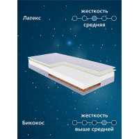 Матрас в кроватку Sweet Baby LATEX DeLuxe р.119х59х12